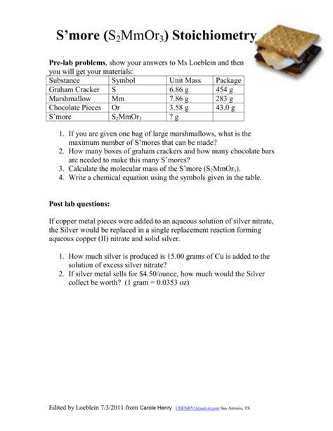 Using the S'more Stoichiometry Lab Answers to Your Advantage